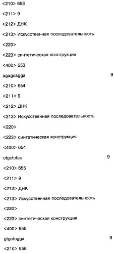 Соединение, содержащее кодирующий олигонуклеотид, способ его получения, библиотека соединений, способ ее получения, способ идентификации соединения, связывающегося с биологической мишенью (варианты) (патент 2459869)