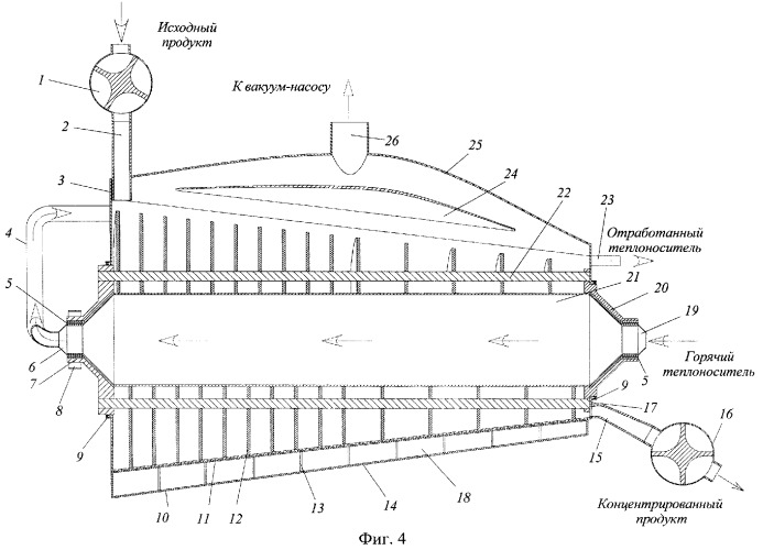 Выпарной спиральный аппарат (патент 2380911)