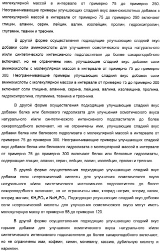 Композиция интенсивного подсластителя с фитостерином и подслащенные ею композиции (патент 2417033)