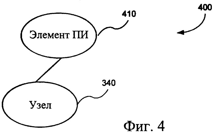 Представление элементов пользовательского интерфейса в упрощенном виде (патент 2314559)