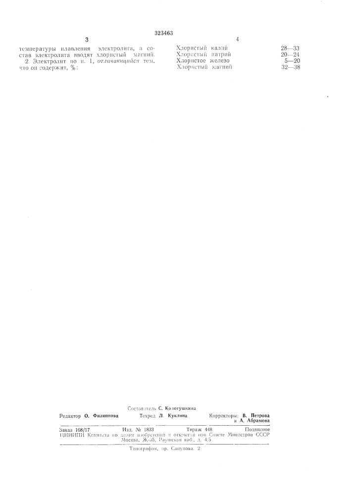 Электролит для электролитического рафинированияжелеза (патент 323463)