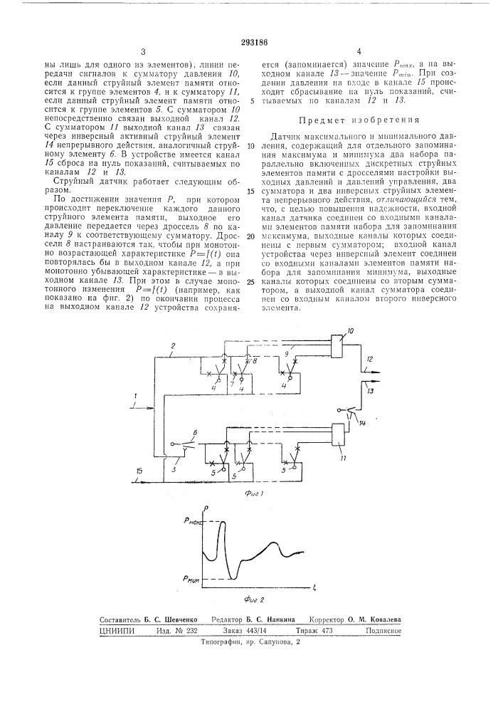 Датчик максимального и мииимального давлеиия (патент 293186)