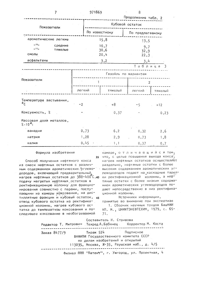 Способ получения нефтяного кокса (патент 971869)