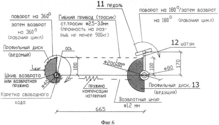 Привод велосипеда (варианты) (патент 2539260)