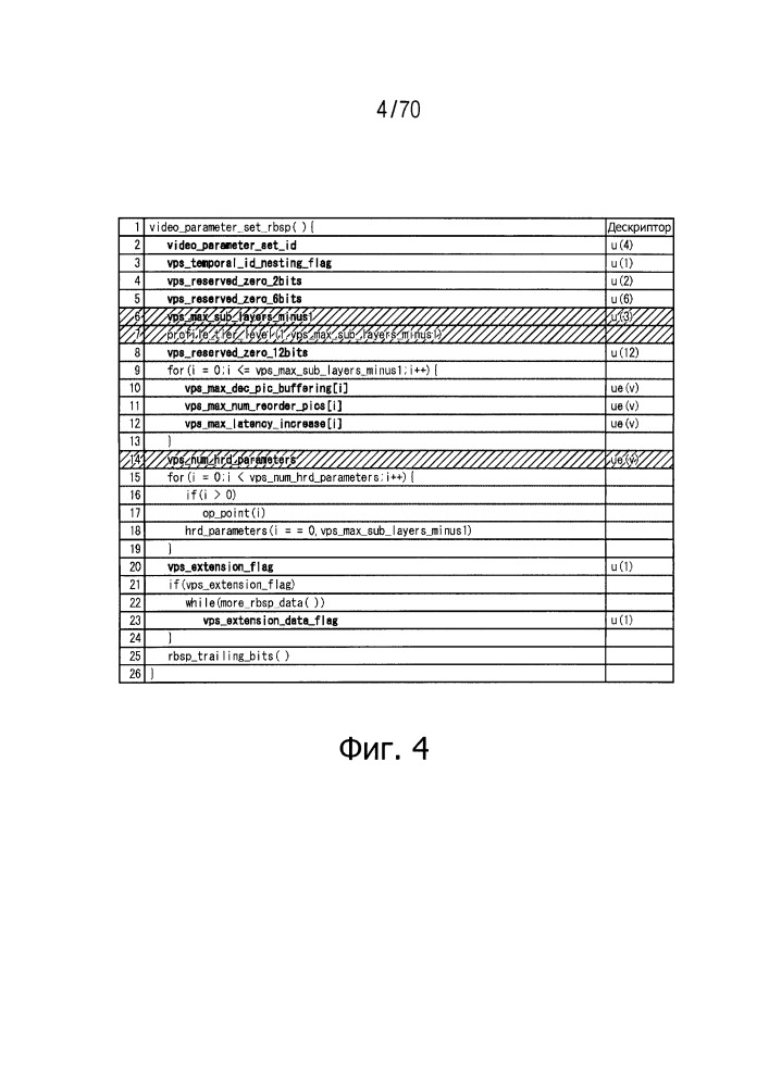 Устройство обработки изображений и способ (патент 2663341)