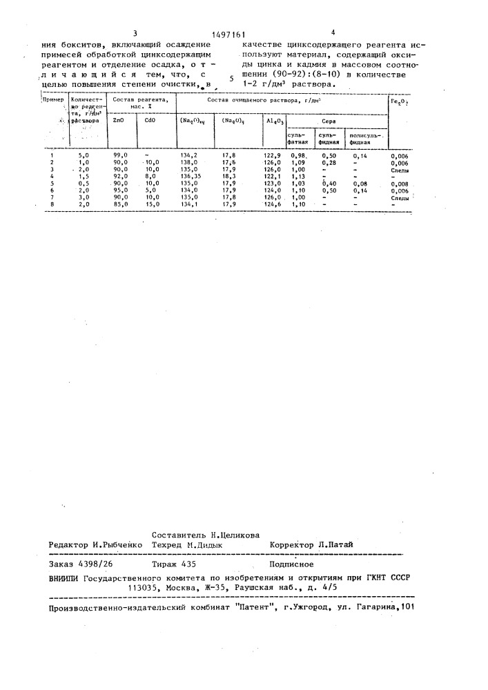 Способ очистки алюминатных растворов (патент 1497161)