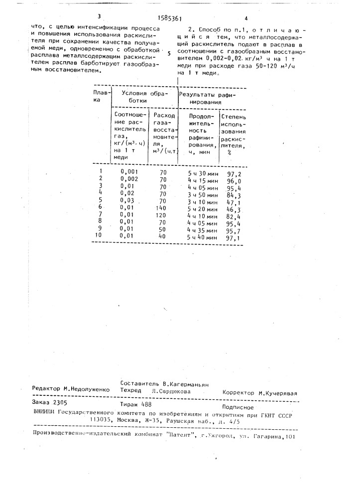 Способ рафинирования меди (патент 1585361)