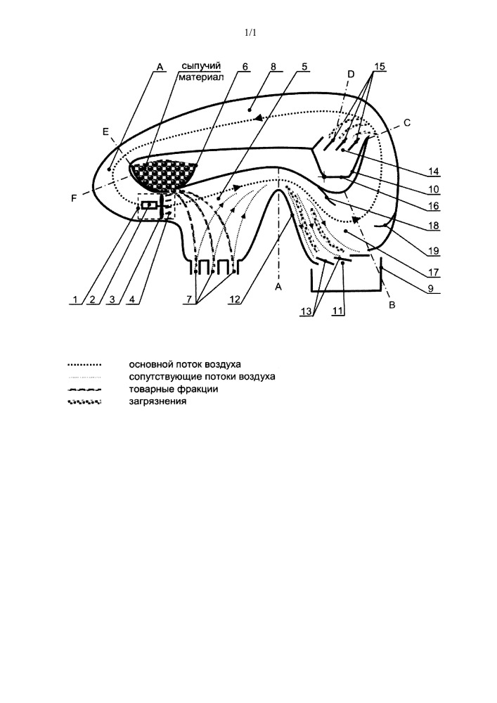 Аэродинамический рециркуляционный сепаратор сыпучих материалов (патент 2652808)