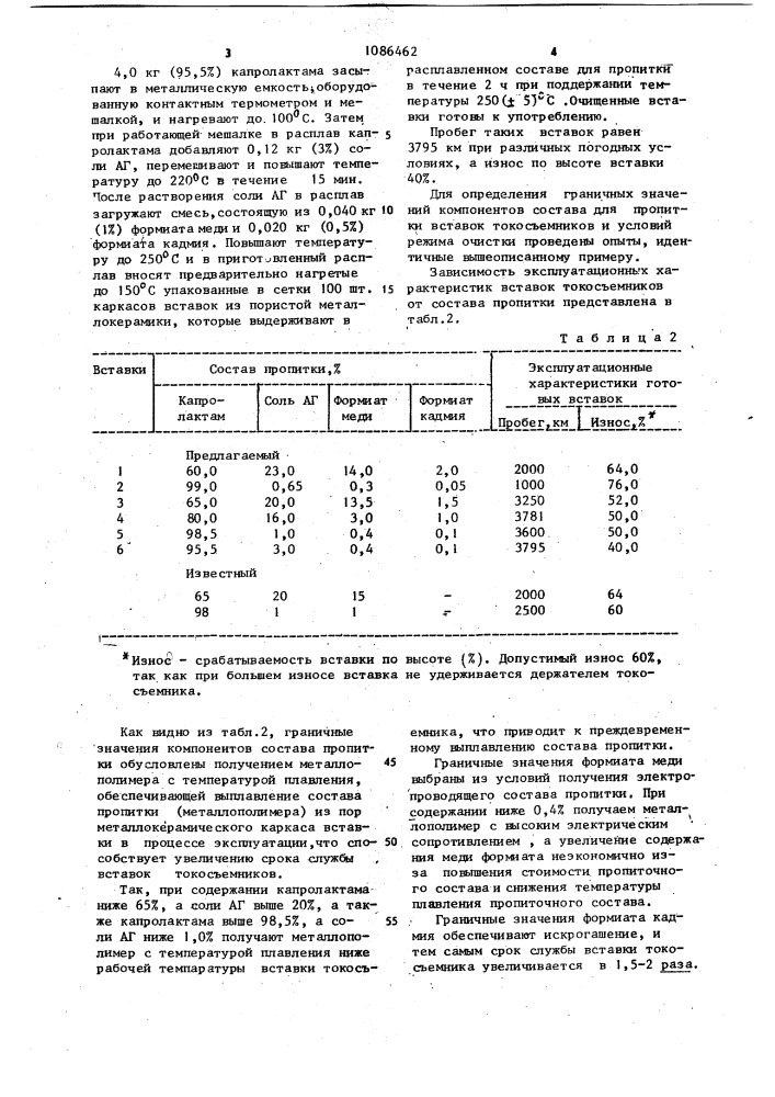 Состав для пропитки металлокерамических вставок токосъемников (патент 1086462)