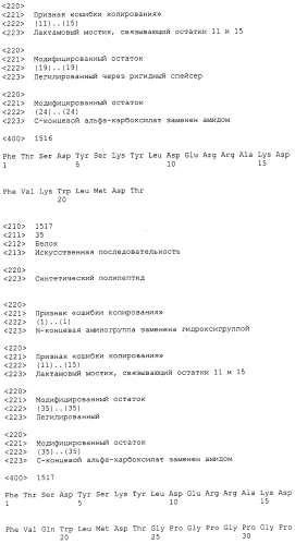 Основанные на амидах пролекарства пептидов глюкагонового надсемейства (патент 2550696)