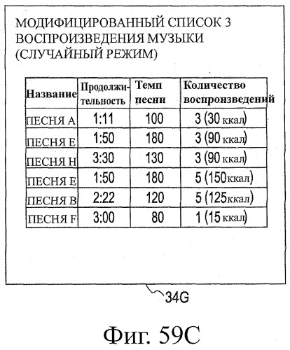 Устройство воспроизведения звука, способ воспроизведения звука (патент 2402366)