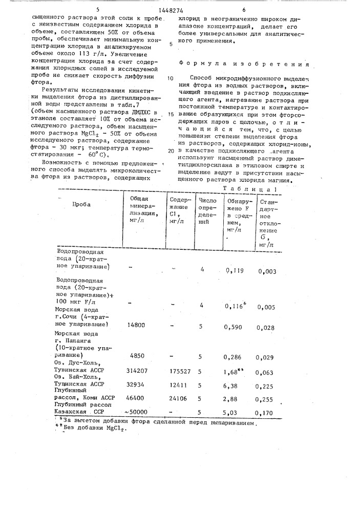 Способ микродиффузионного выделения фтора из водных растворов (патент 1448274)