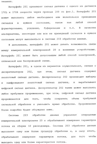 Измерительная электроника и способы для обработки сигналов датчиков для многофазного проточного материала в расходомере (патент 2371680)