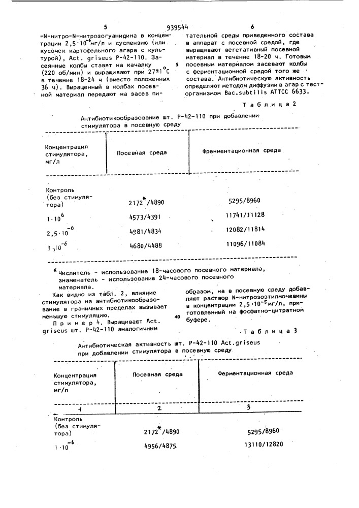 Способ выращивания актиномицетов (патент 939544)