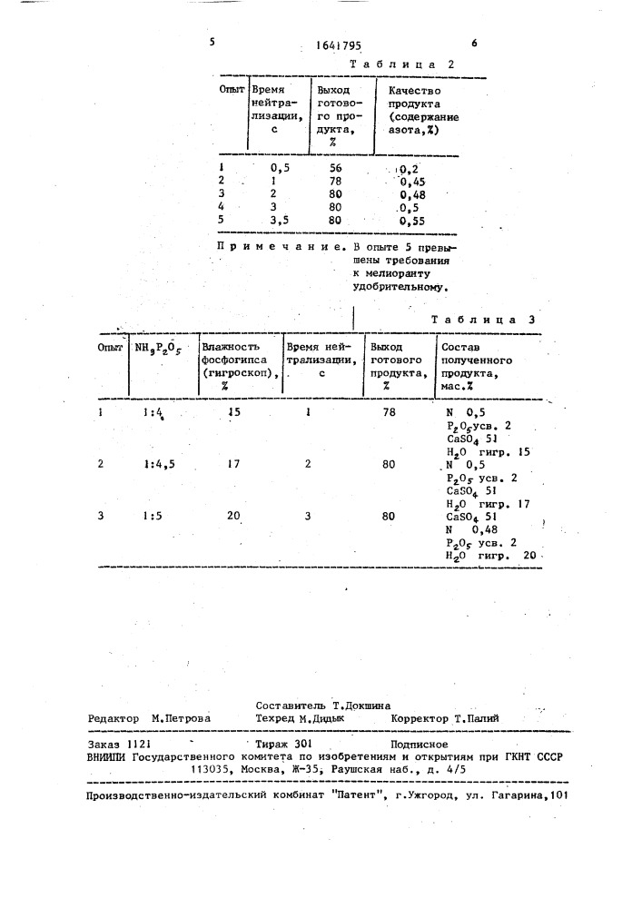 Способ получения мелиоранта удобрительного (патент 1641795)