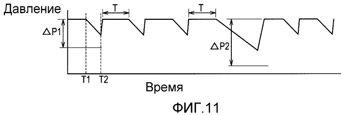 Система топливного элемента и способ ее контроля (патент 2472256)