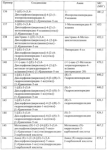 Производные диазепана в качестве модуляторов хемокиновых рецепторов (патент 2439065)
