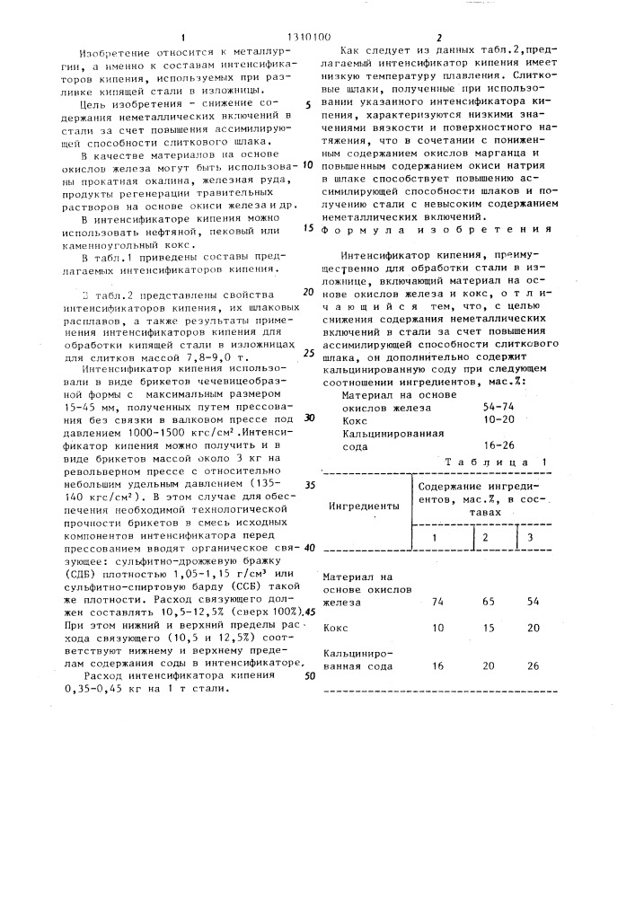 Интенсификатор кипения (патент 1310100)