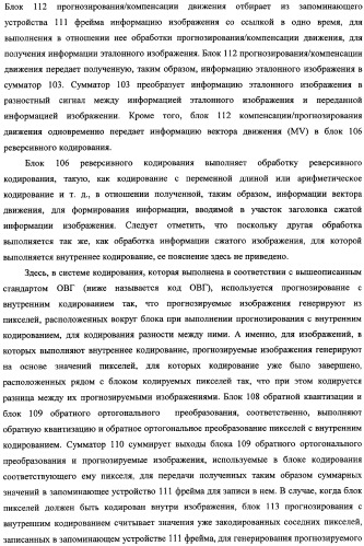 Устройство и способ кодирования информации изображения, а также устройство и способ декорирования информации изображения (патент 2350041)