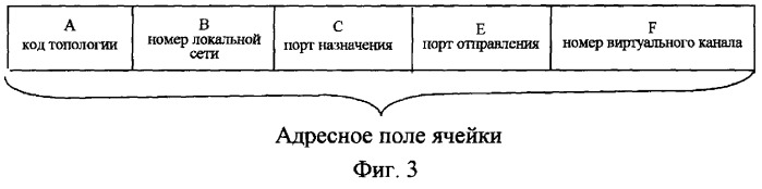 Иерархическая сеть связи (патент 2265967)