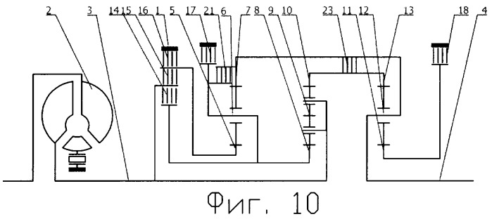 Гидромеханическая коробка передач (патент 2285166)