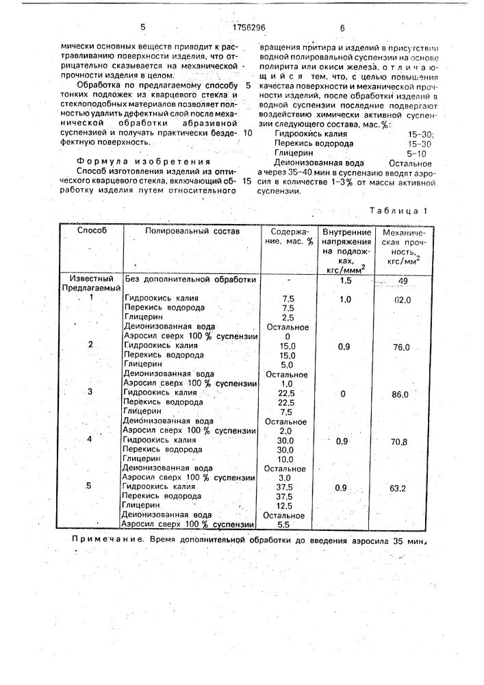 Способ изготовления изделий из оптического кварцевого стекла (патент 1756296)