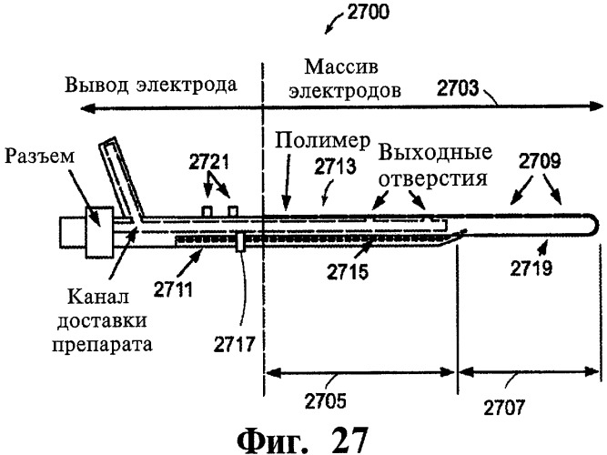 Имплантируемое устройство и способ доставки текучего лекарственного препарата в ткань (патент 2423154)