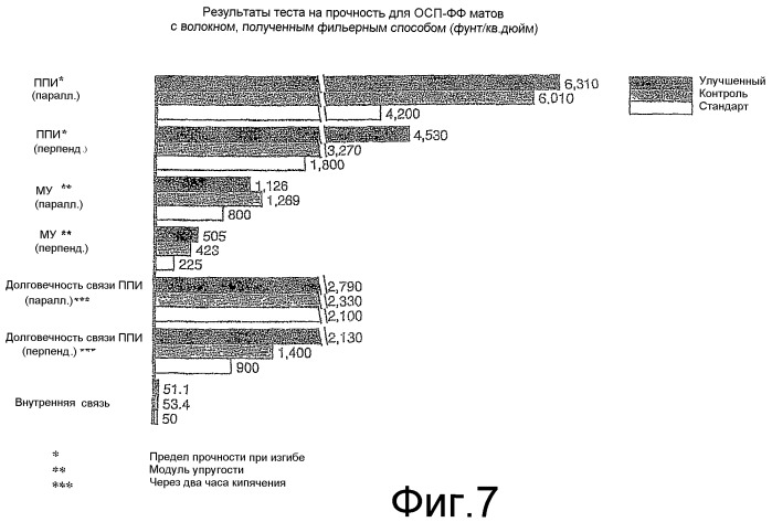 Способ обеспечения влагостойкости стеновых конструкций (варианты) и стеновая конструкция, полученная этими способами (варианты) (патент 2387758)