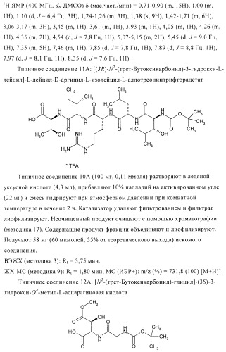 Способ получения производных лизобактина (патент 2434878)