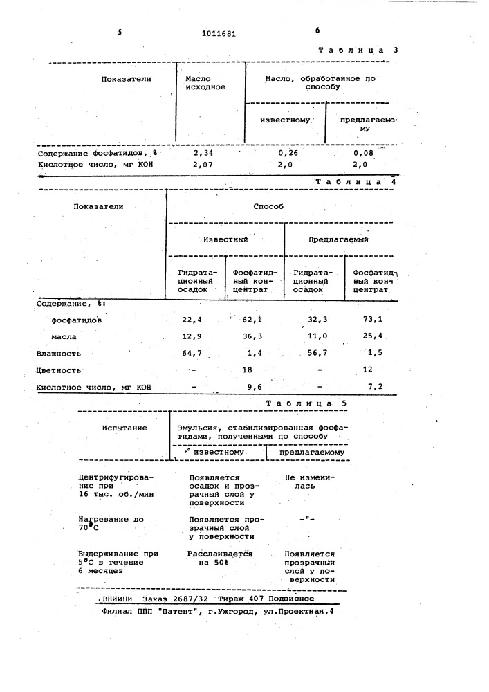 Способ гидратации растительных масел (патент 1011681)