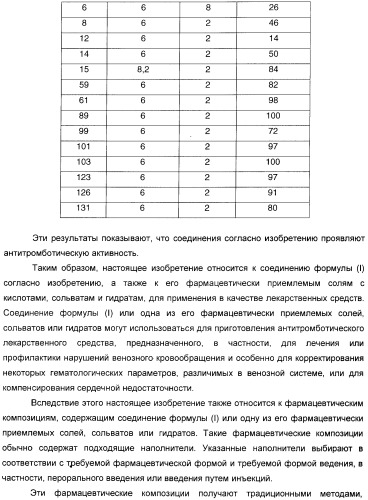 Новые соединения, производные от 5-тиоксилозы, и их терапевтическое применение (патент 2412195)