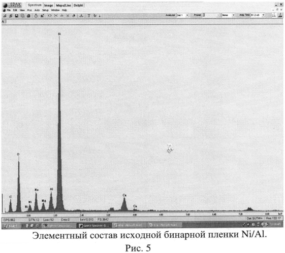Способ получения монофазной интерметаллической тонкой пленки (патент 2553148)