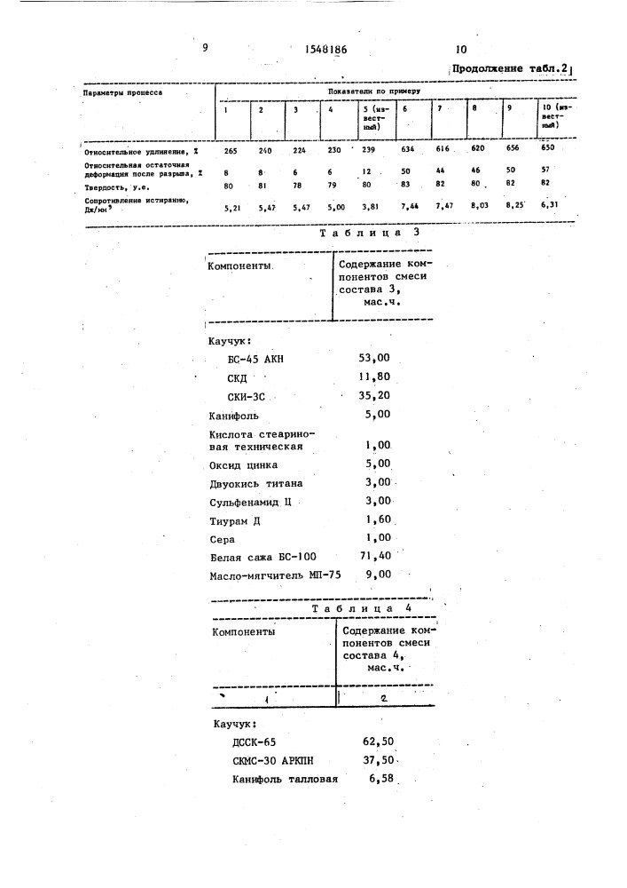 Способ получения подошвенной резиновой смеси (патент 1548186)