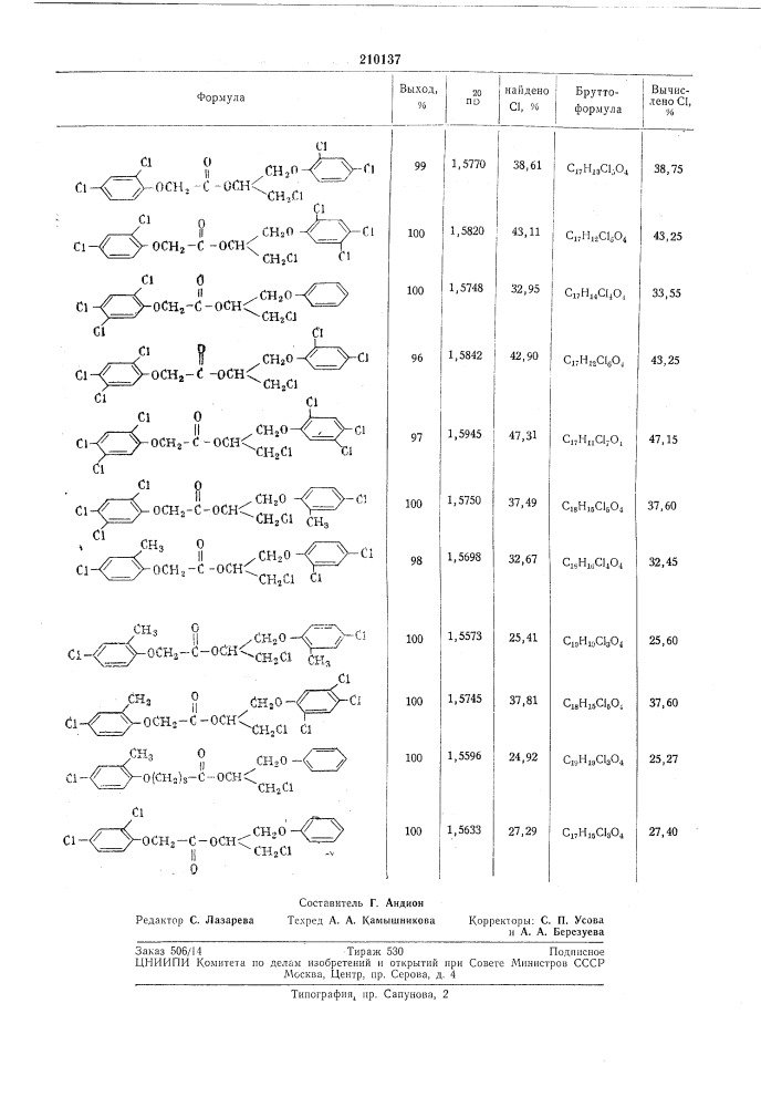 Способ получения 2-хлор-21-арилоксиизопропиловых эфиров арилоксиалкилкарбоновых кислот (патент 210137)