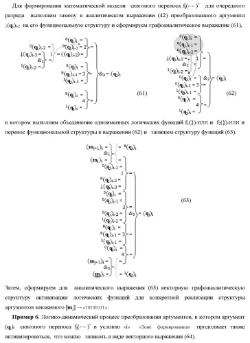 Функциональные структуры параллельно-последовательных сквозных переносов fj+1(  )+ и fj(  )+ в условно &quot;i&quot; &quot;зоне формирования&quot; для корректировки результирующей предварительной суммы первого уровня аргументов частичных произведений параллельно-последовательного умножителя f ( ) позиционного формата множимого [mj]f(2n) и множителя [ni]f(2n) (варианты) (патент 2431886)