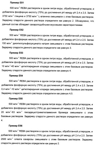 Композиции натурального интенсивного подсластителя с улучшенным временным параметром и(или) корригирующим параметром, способы их приготовления и их применения (патент 2459434)