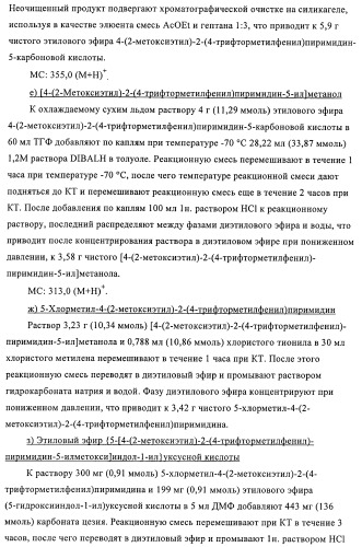 Гетероарильные производные в качестве активаторов рецепторов, активируемых пролифераторами пероксисом (ppar) (патент 2367659)