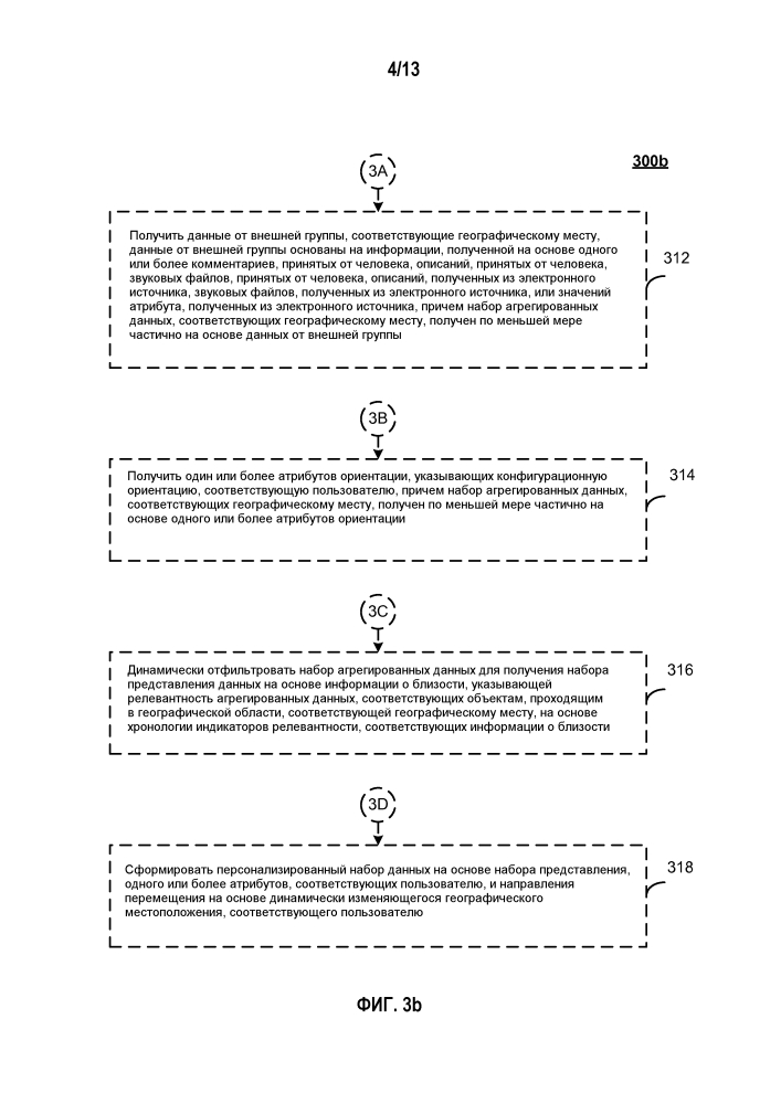 Звуковое представление сжатой пространственной контекстной информации (патент 2620999)