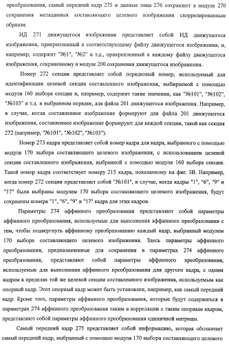 Устройство обработки изображения, способ обработки изображения и программа (патент 2423736)