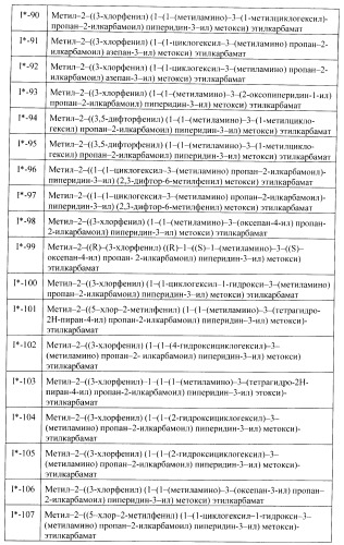 Ингибиторы аспартат-протеазы (патент 2424231)