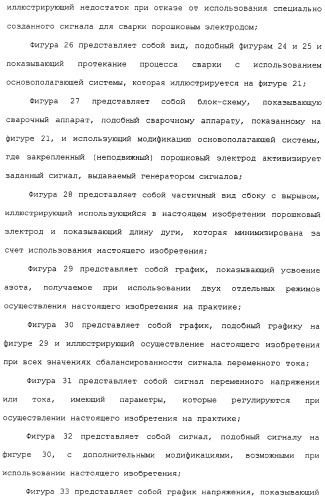 Способ дуговой сварки электродом с порошковым сердечником (патент 2319585)