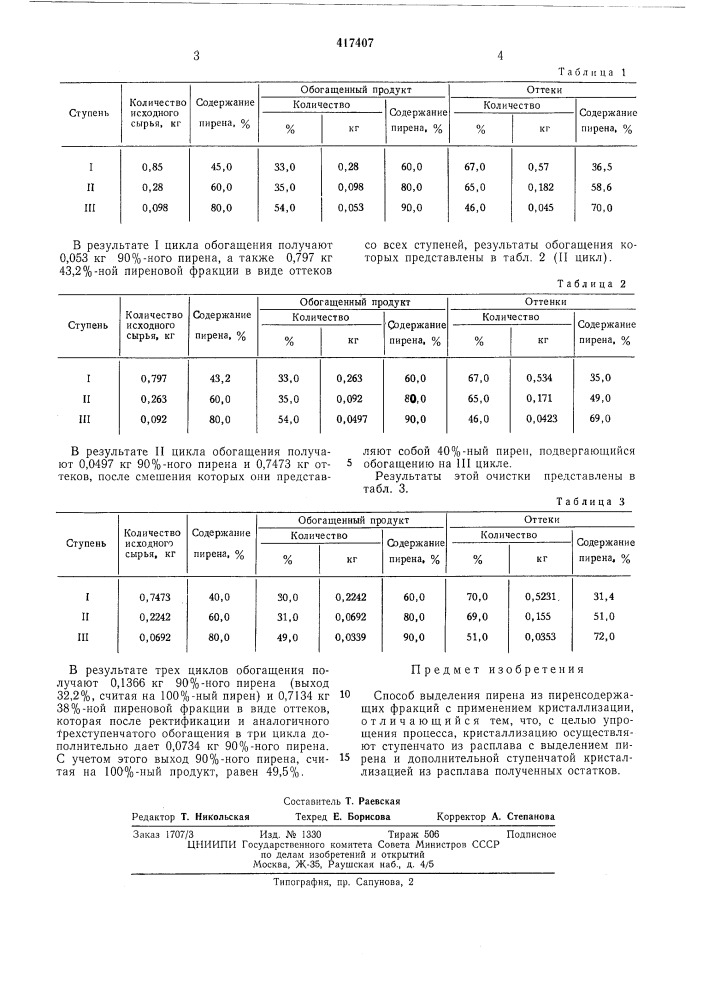 Способ выделения пирена из пиренсодержащихфракций (патент 417407)