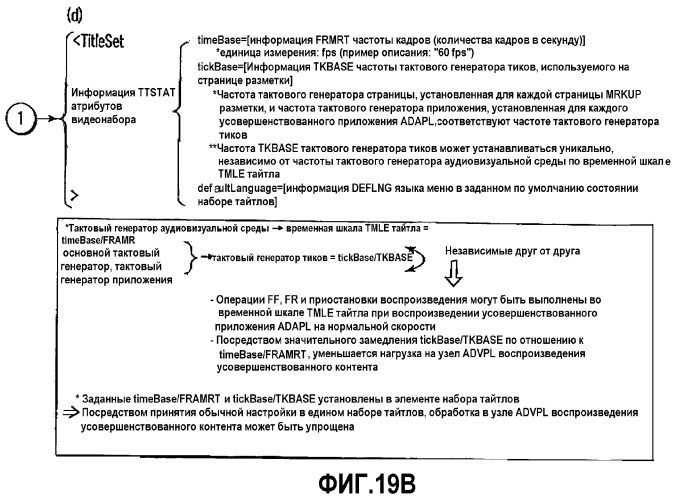 Система воспроизведения информации, использующая информационный запоминающий носитель (патент 2330335)