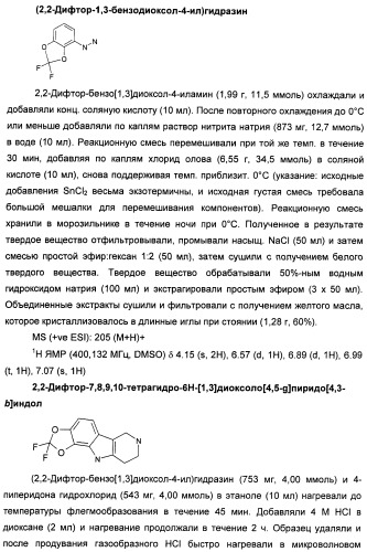 1-цианоциклопропильные производные в качестве ингибиторов катепсина к (патент 2470023)