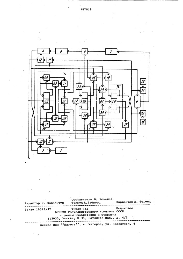 Синтезатор частот (патент 987818)