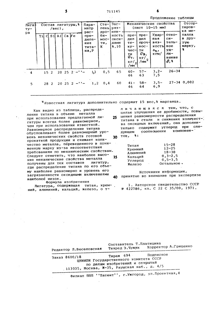 Лигатура (патент 711145)