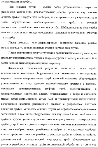 Способ подготовки к эксплуатации нарезных нефтегазопромысловых труб и комплекс для его осуществления (патент 2312201)