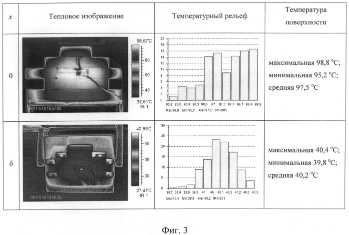 Способ определения теплопроводности твердого тела активным методом теплового неразрушающего контроля (патент 2488102)