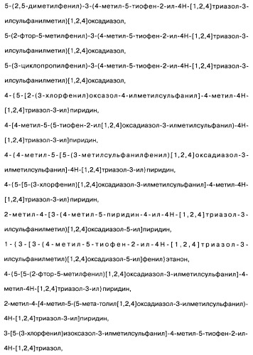 [1,2,4]оксадиазолы (варианты), способ их получения, фармацевтическая композиция и способ ингибирования активации метаботропных глютаматных рецепторов-5 (патент 2352568)