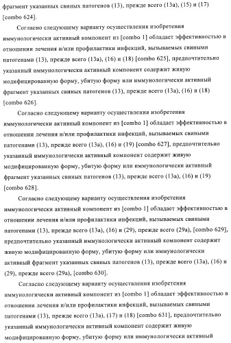 Иммуногенные композиции, содержащие lawsonia intracellularis (патент 2443430)